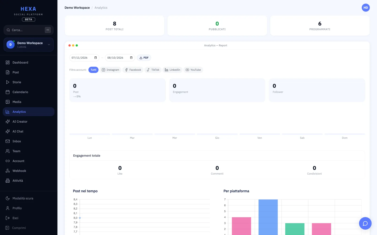 Analytics in tempo reale